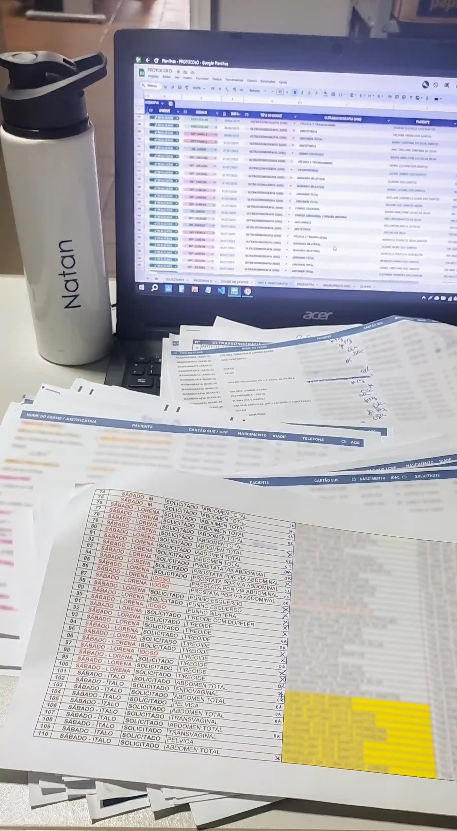 Registro visual da metodologia de pesquisa 1