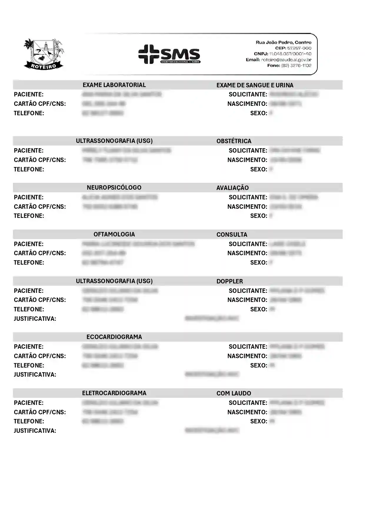 Registro visual da metodologia de pesquisa 2