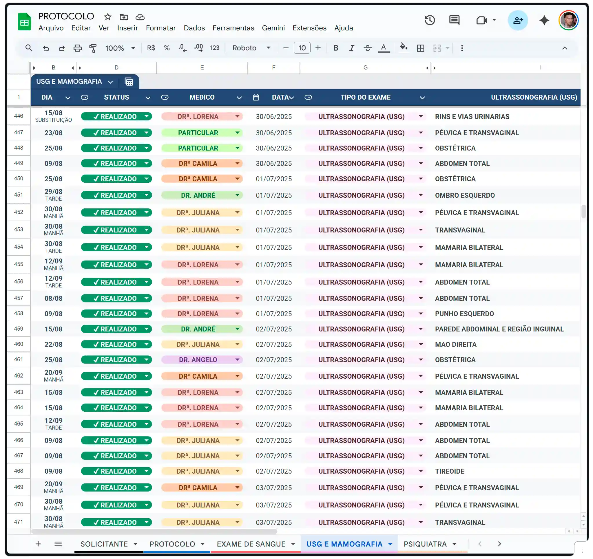 Registro visual da metodologia de pesquisa 3